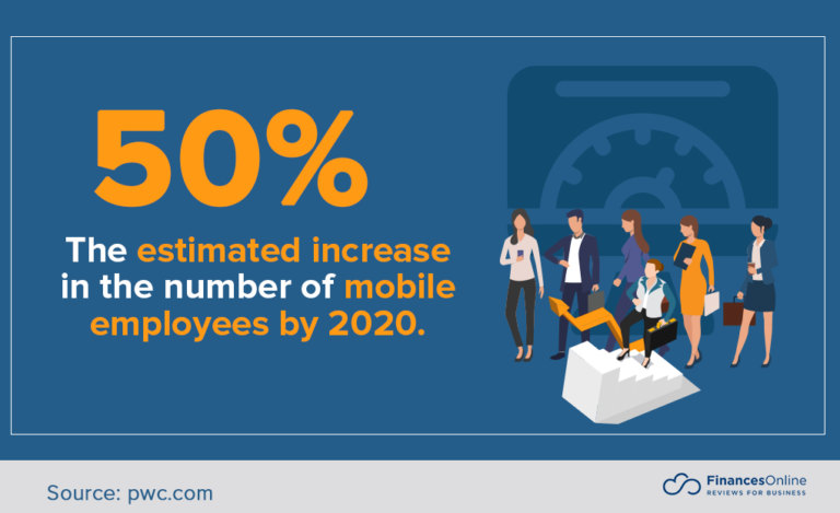 40 Notable Candidate Experience Statistics: 2023 Job Application Trends &  Challenges 