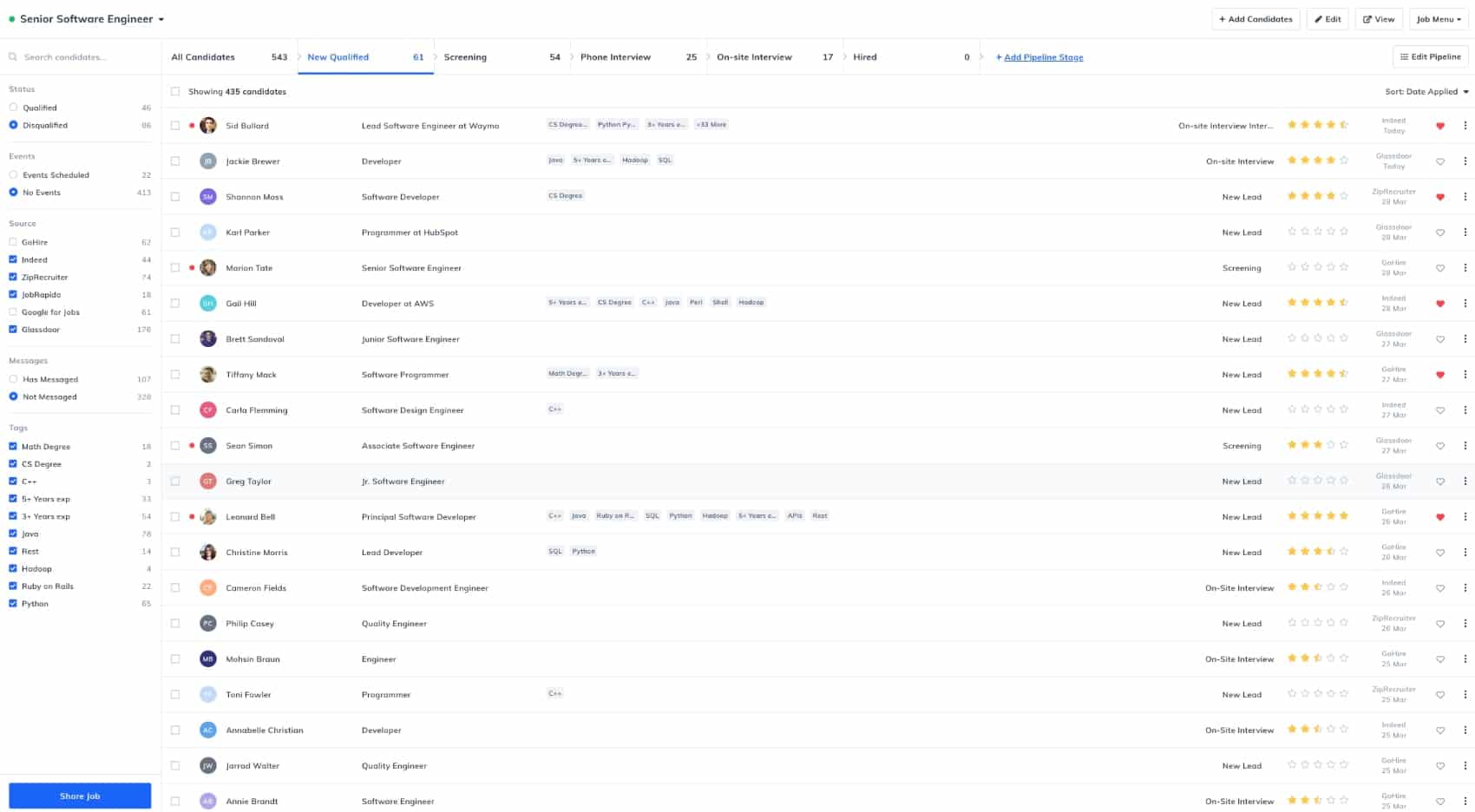 Applicant Tracking System Feature