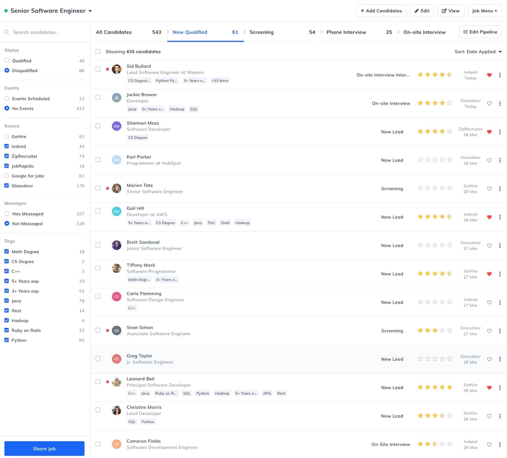 Get all-in-one applicant tracking