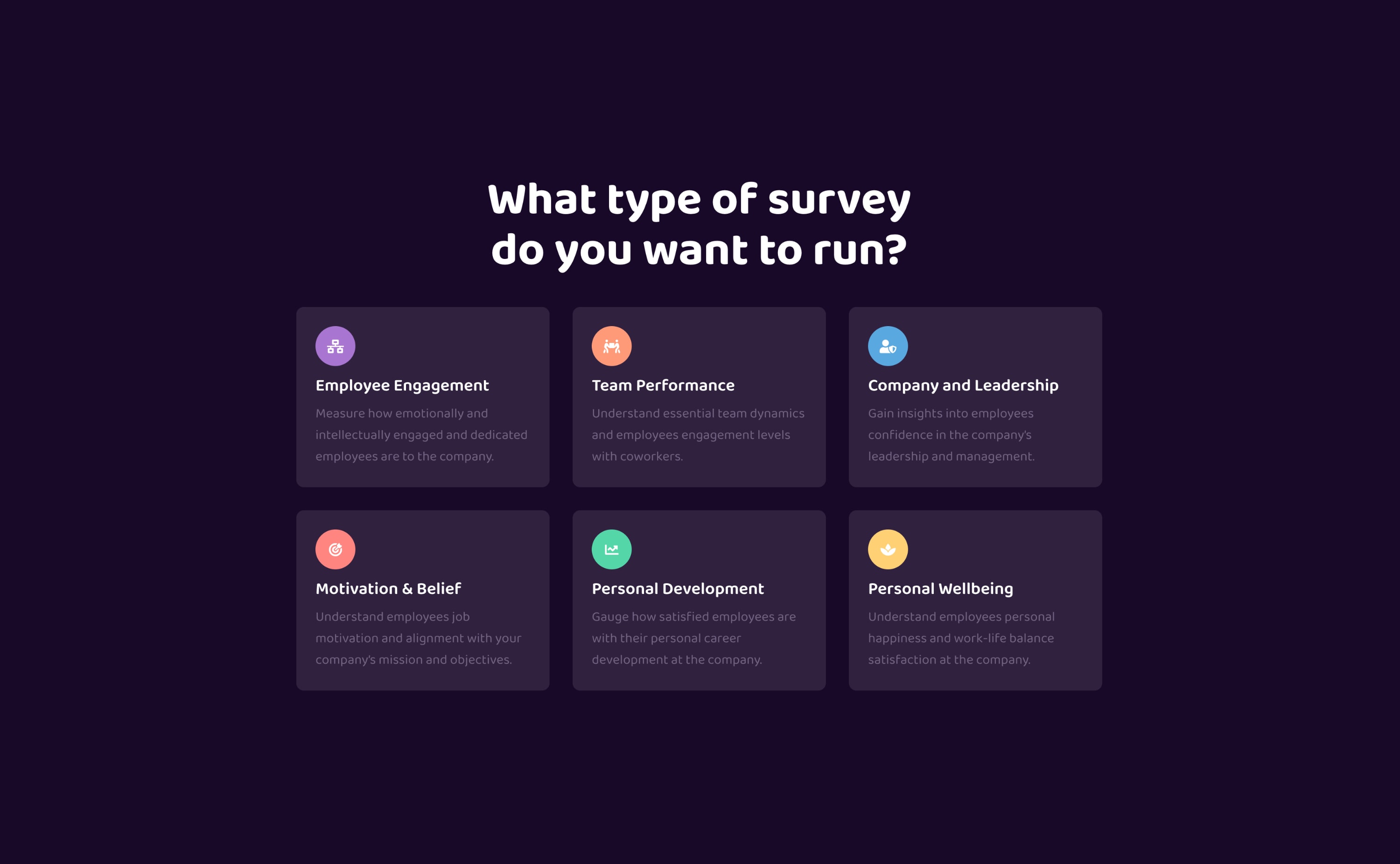 Survey Types